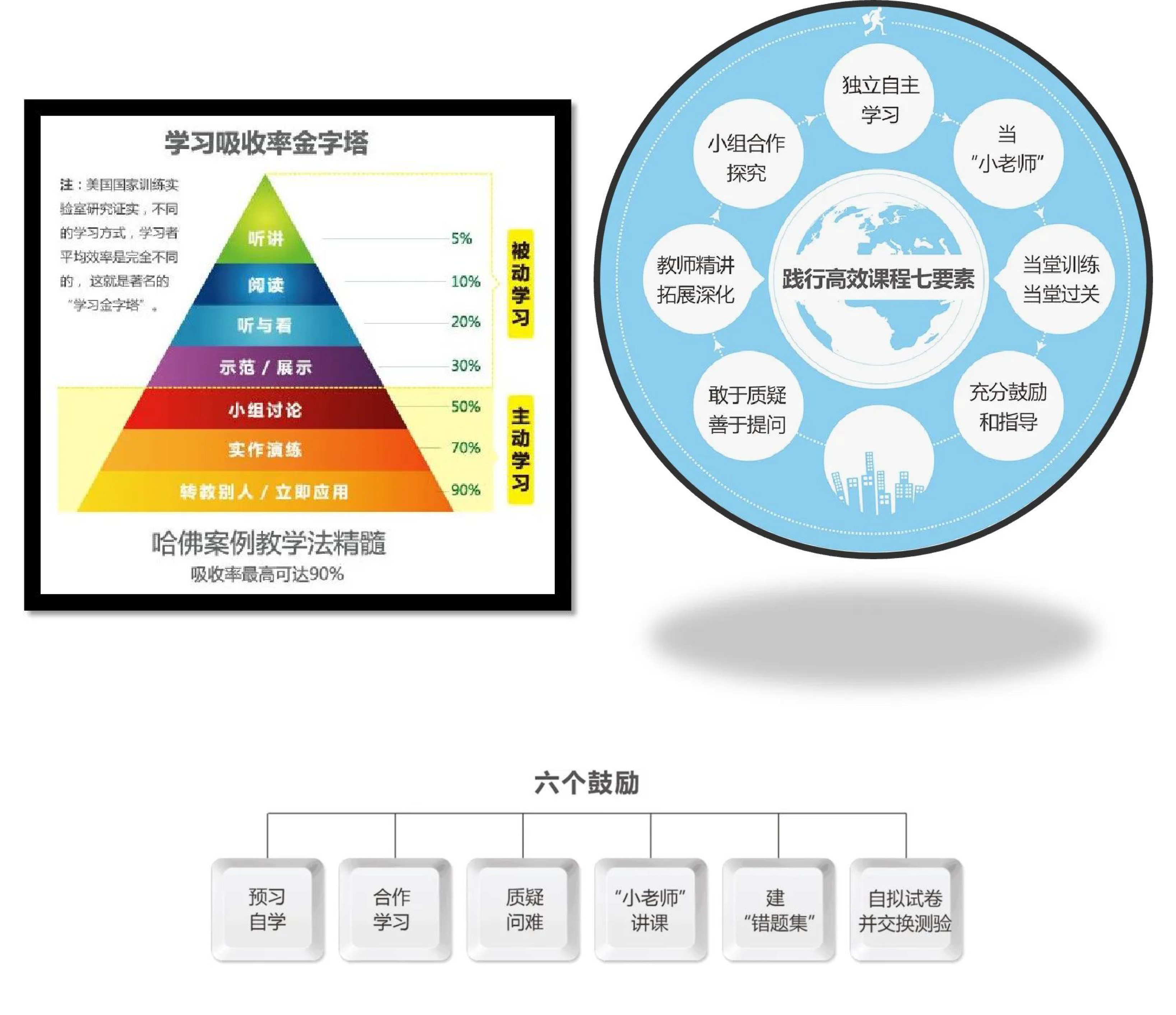 “雙減”背景之下 “五合一”做法亮了！-5.jpg