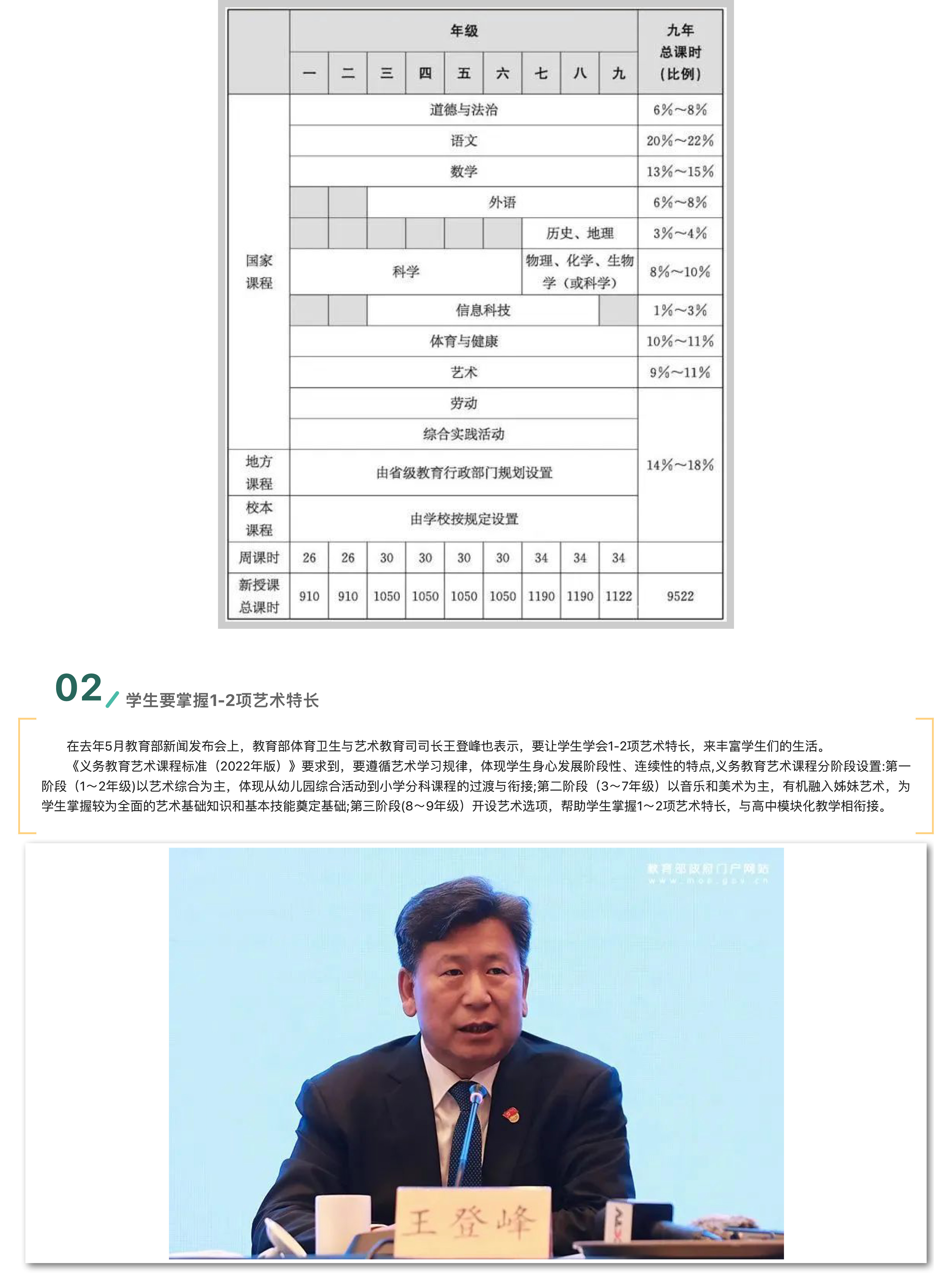 走在時(shí)代前列的學(xué)校 “五合一”之藝術(shù)特長培訓(xùn)中心-3.jpg